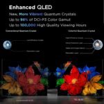 TCL 85" Class Q5K Series 4K UHD QLED LED Smart Google TV 2025 from Kings Outlet