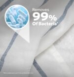 GE 4.3 Cu. Ft. High-Efficiency Top Load Washer Cold Plus White Silver Matte from Kings Outlet