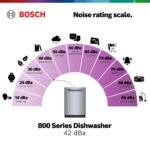Bosch 800 Series 24" Top Control Smart Built-In Stainless Steel Tub Dishwasher 3rd Rack from Kings Outlet