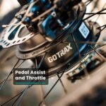 GoTrax Z4 LITE Folding eBike 25mi Max Operating Range 20mph Max Speed Black from Kings Outlet