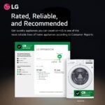 LG 4.5 Cu. Ft. High Efficiency Stackable Front Load Washer 6Motion Technology White from Kings Outlet