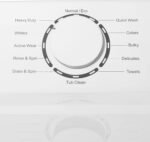Insignia 3.7 Cu. Ft. High Efficiency 12-Cycle Top-Loading Washer White from Kings Outlet