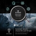LG 5.0 Cu. Ft. High-Efficiency Stackable Smart Front Load Washer Steam TurboWash 360 Black from Kings Outlet