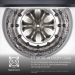 LG 5.5 Cu. Ft. High Efficiency Smart Top Load Washer EasyUnload Alpine White from Kings Outlet