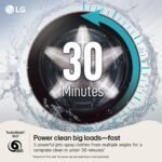 LG 5.0 Cu. Ft. High-Efficiency Stackable Smart Front Load Washer Steam TurboWash 360 Graphite from Kings Outlet