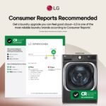 LG 5.2 Cu. Ft. High-Efficiency Stackable Smart Front Load Washer Steam TurboWash Black Steel from Kings Outlet