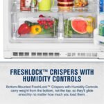 Maytag 20.5 Cu. Ft. Top Freezer Refrigerator PowerCold Feature White Ice from Kings Outlet