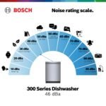 Bosch 300 Series 24" Front Control Smart Built-In Stainless Steel Tub Dishwasher 3rd Rack from Kings Outlet