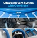 GE 5.0 Cu. Ft. Stackable Smart Front Load Washer Steam SmartDispense Odorblock Ultra Fresh from Kings Outlet
