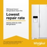 Whirlpool 25 Cu Ft. Wide Side-by-Side Refrigerator White from Kings Outlet